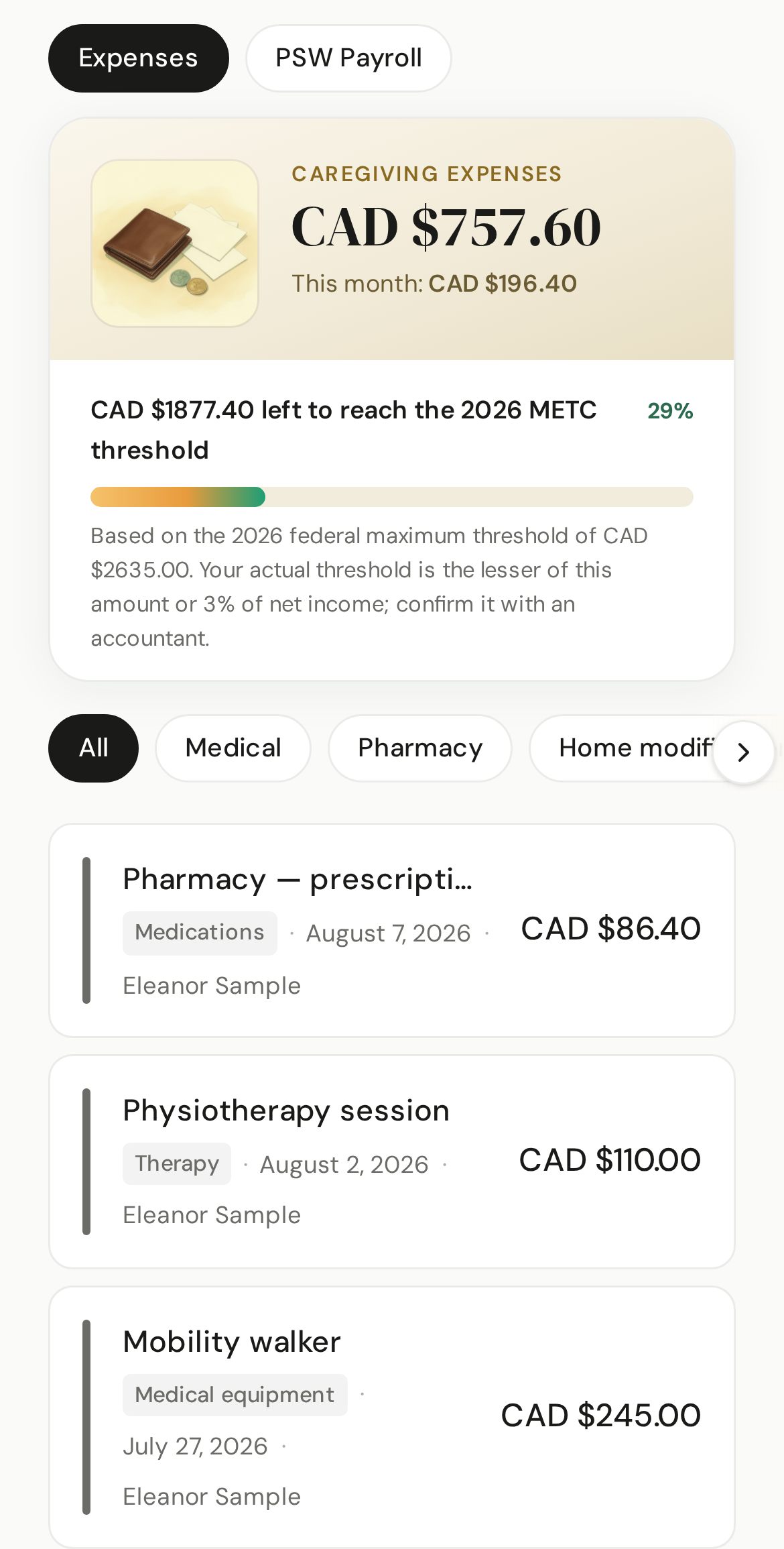 FeatherKeep expense tracker showing logged caregiving expenses and progress toward the medical expense tax credit threshold